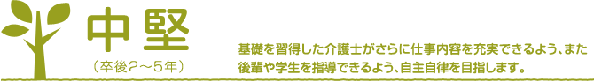 中堅　基礎を習得した介護士がさらに仕事内容を充実できるよう、また後輩や学生を指導できるよう、自主自立を目指します。