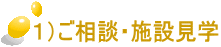 １）ご相談・施設見学